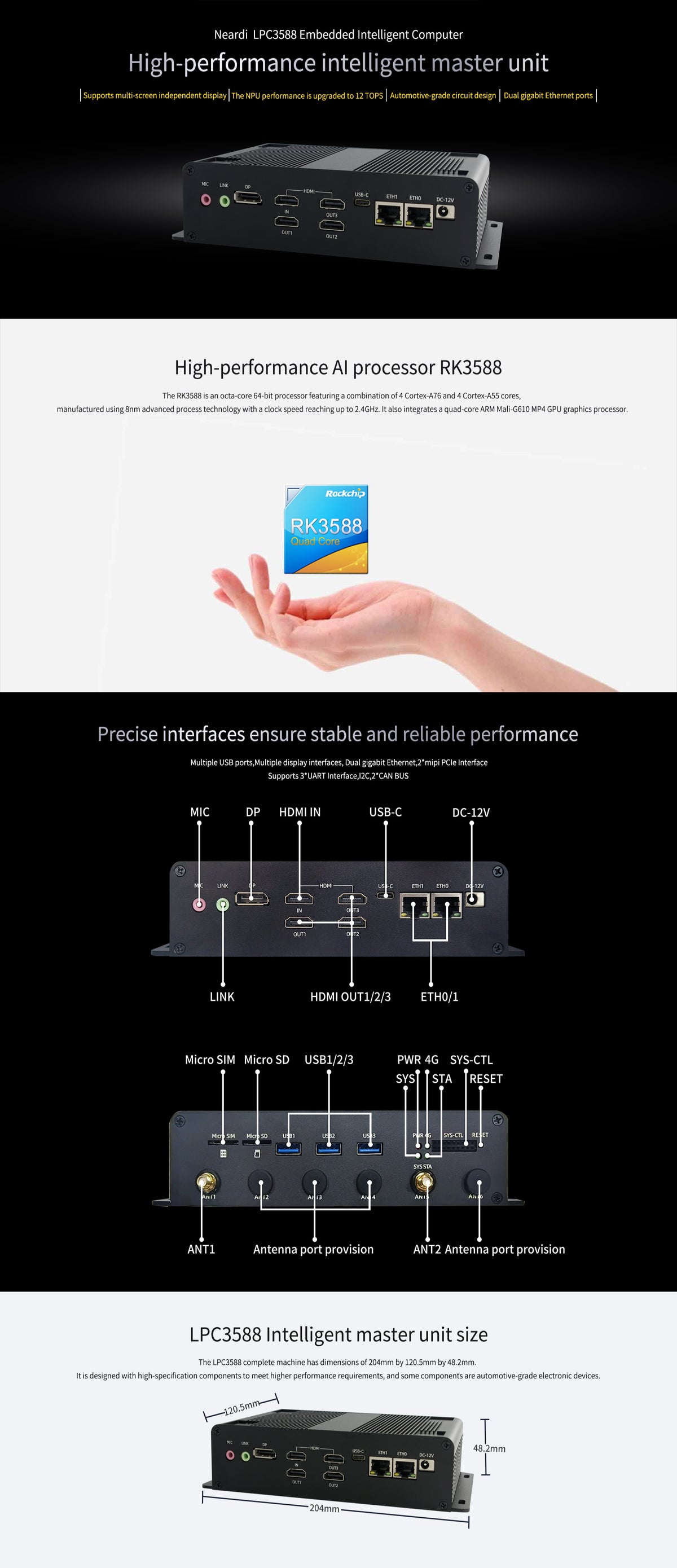 Neardi LPC3588 interfaces, ports and specifications
