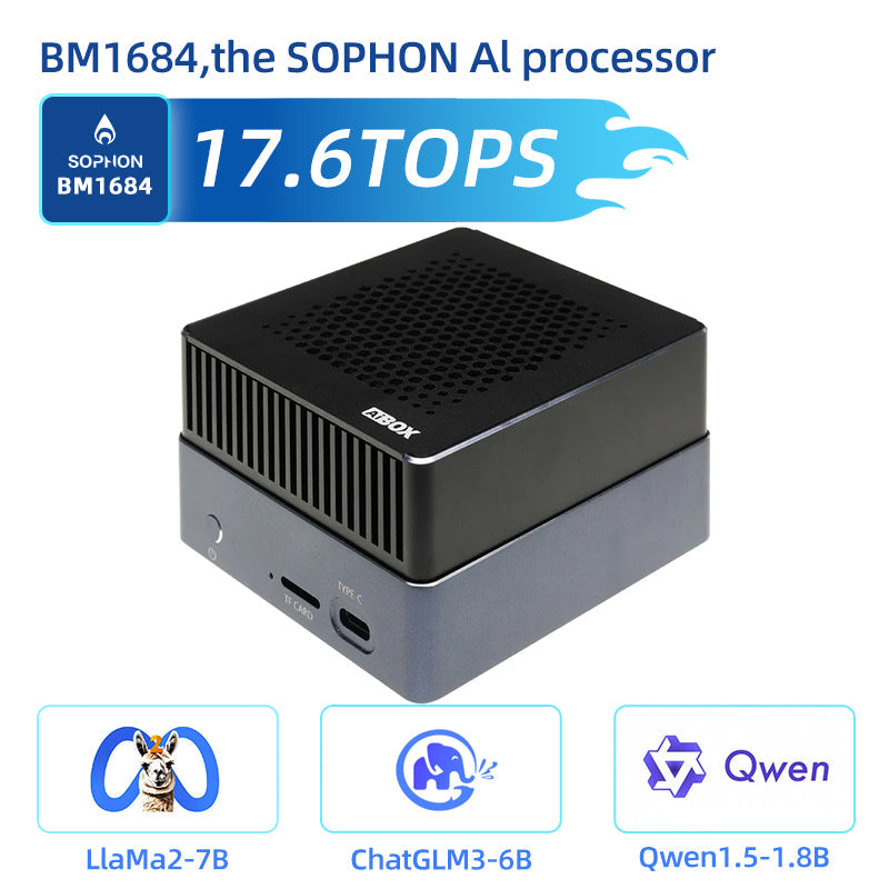 Firefly AIBOX-1684 — view 2