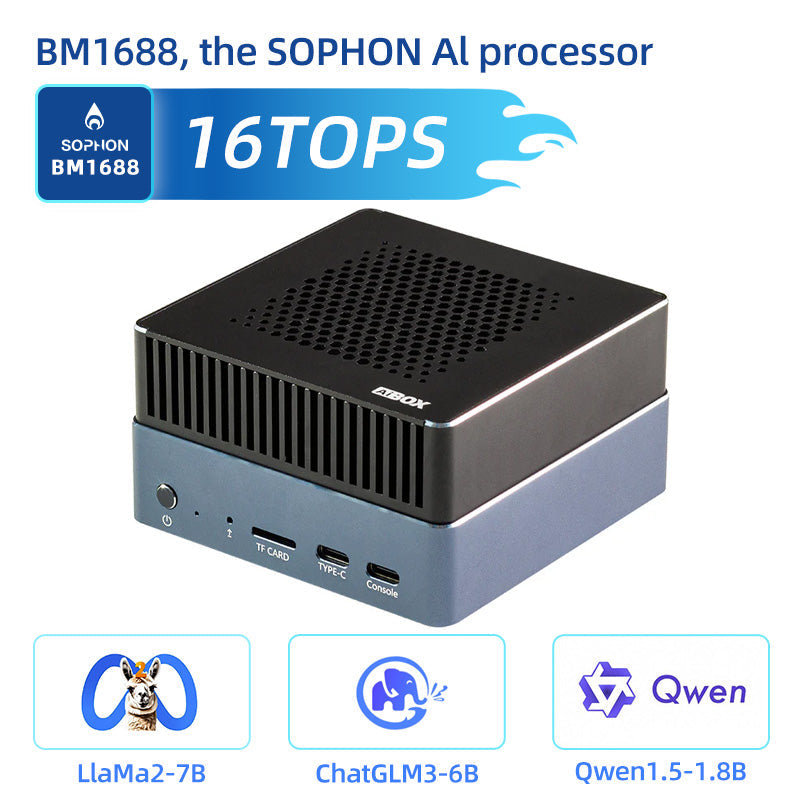 Firefly AIBOX-1688 — view 2