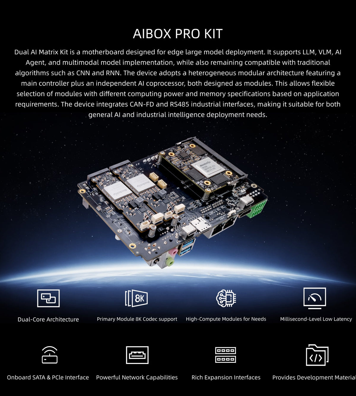 AIBOX PRO KIT specification image 1