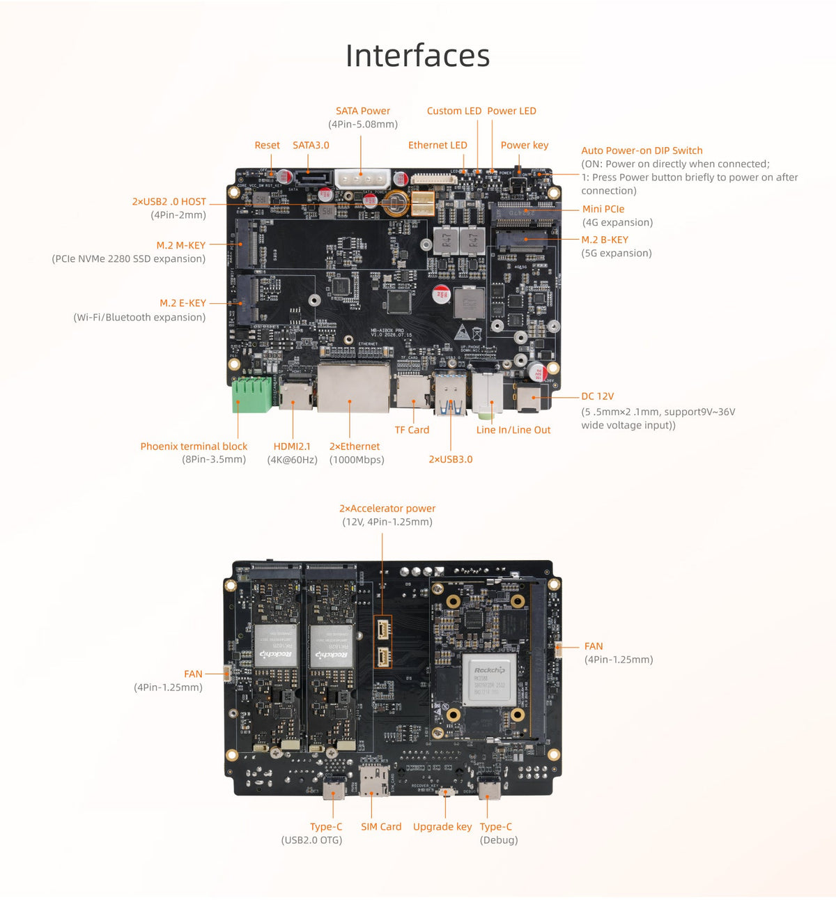 AIBOX PRO KIT specification image 4