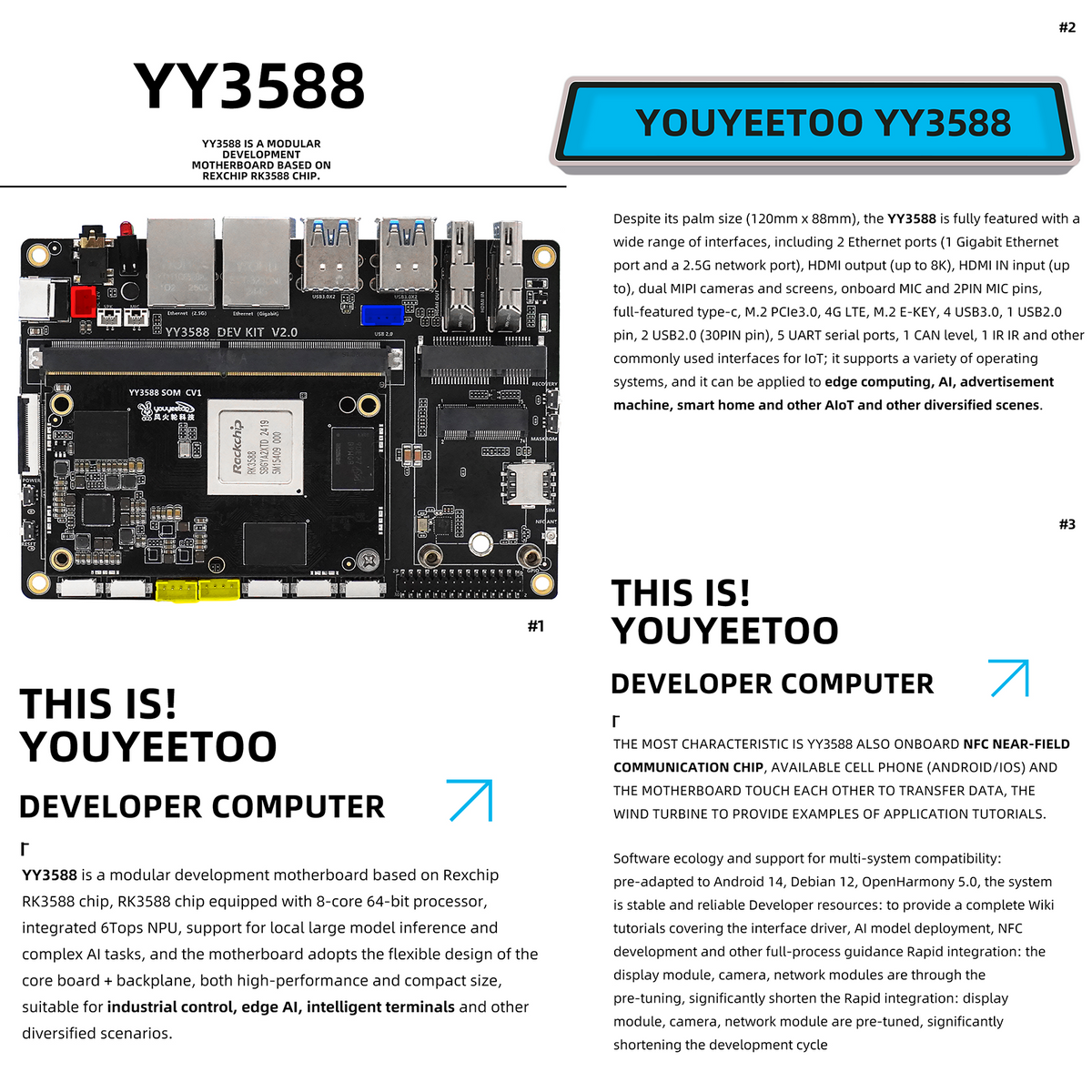 youyeetoo YY3588 — view 2