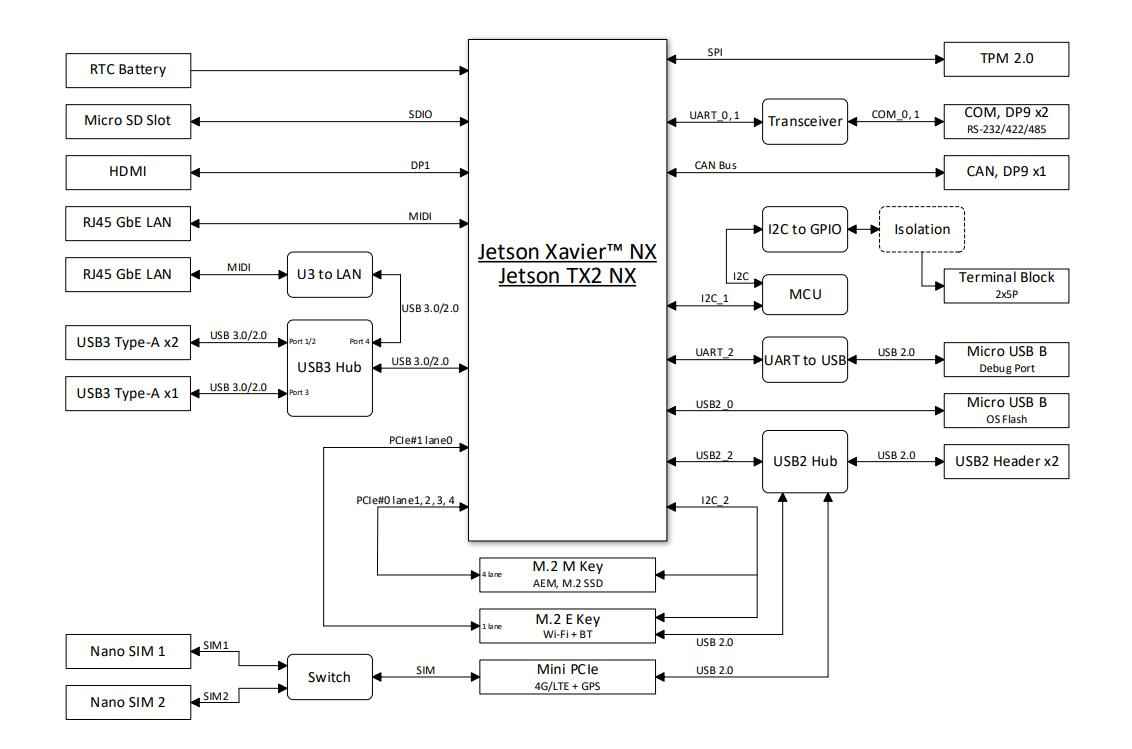 ASUS PE1000N — view 9