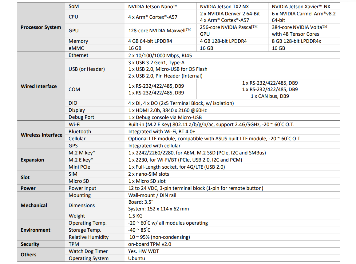ASUS PE1000N — view 6