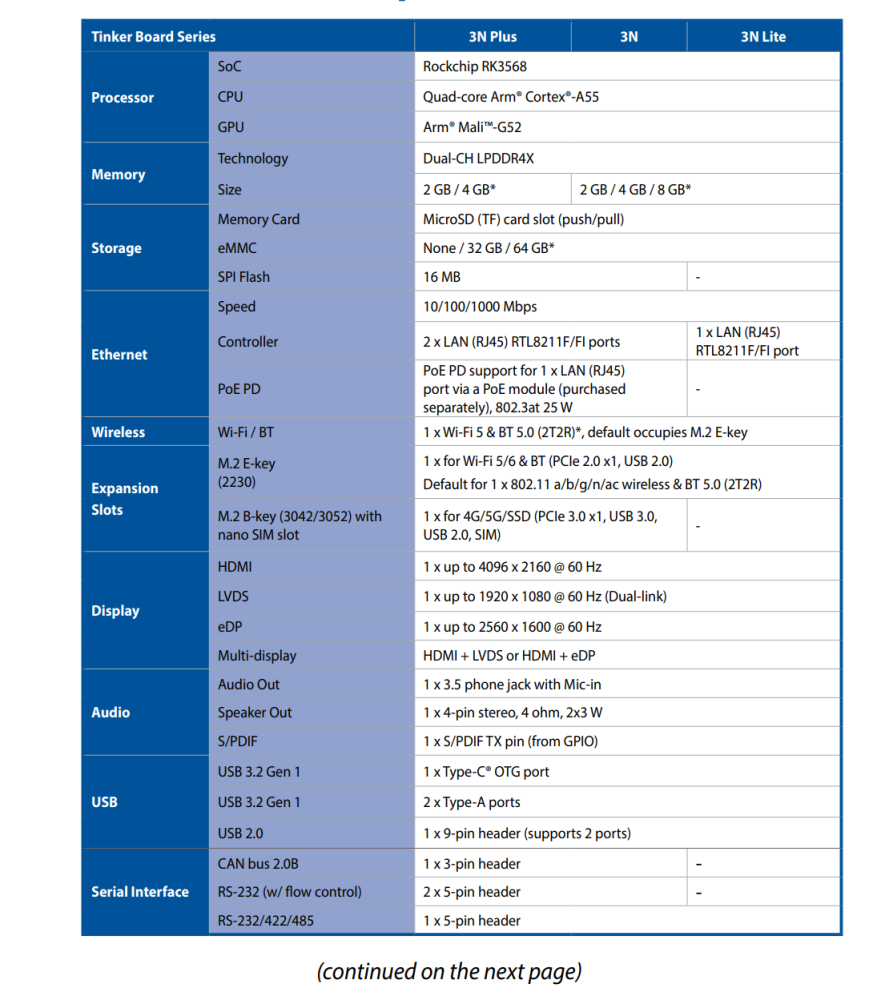 ASUS 3N — view 7