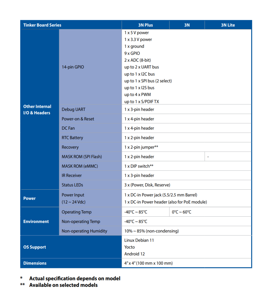 ASUS 3N — view 8