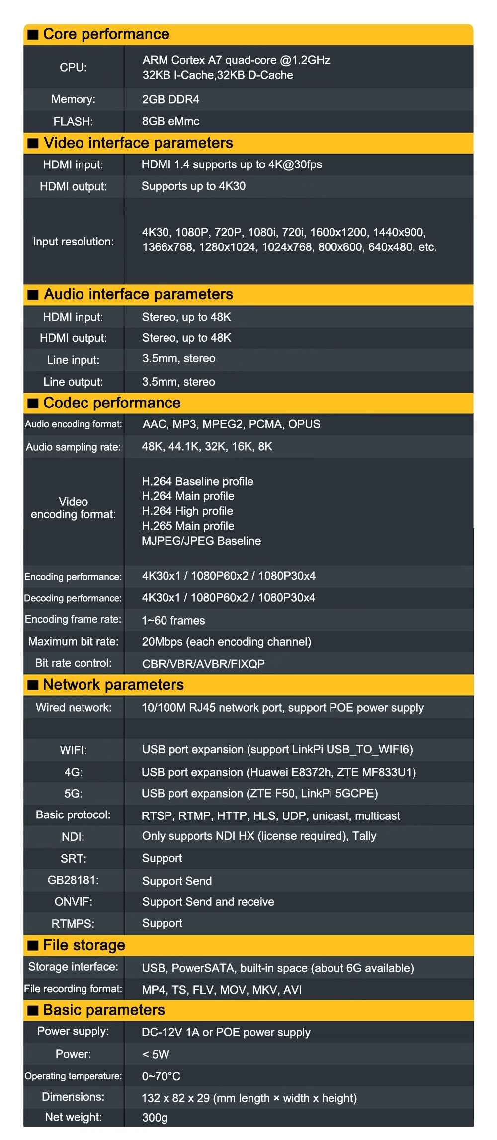 LinkPi ENC1V3P -  4K30 HDMI NDI Encoder, Built-in Tally Light Support PoE Power, RTSP/RTMP/HTTP/HLS