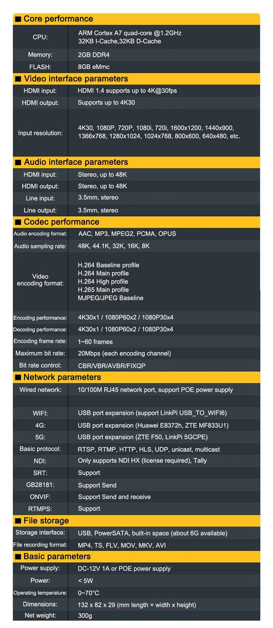 LinkPi ENC1V3P -  4K30 HDMI NDI Encoder, Built-in Tally Light Support PoE Power, RTSP/RTMP/HTTP/HLS