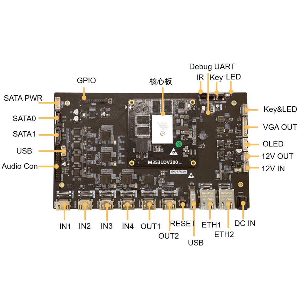 Linkpi ENC4 — view 9