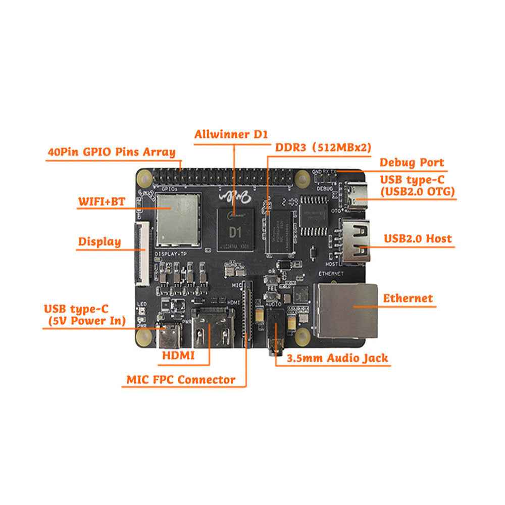 Sipeed Nezha D1 64bit RISC-V Linux SBC Board Allwinner D1 Support Ubuntu/Tina/Debian System