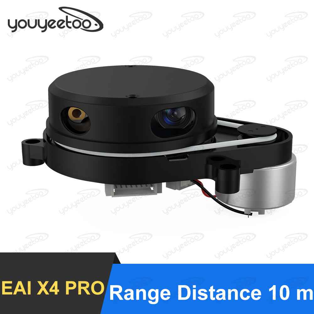 EAI X4 — view 2