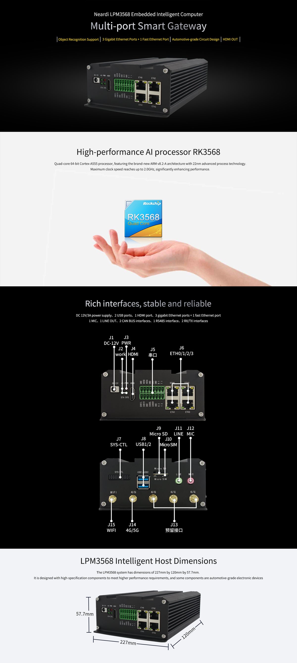 Neardi LPM3568 interfaces, ports and specifications