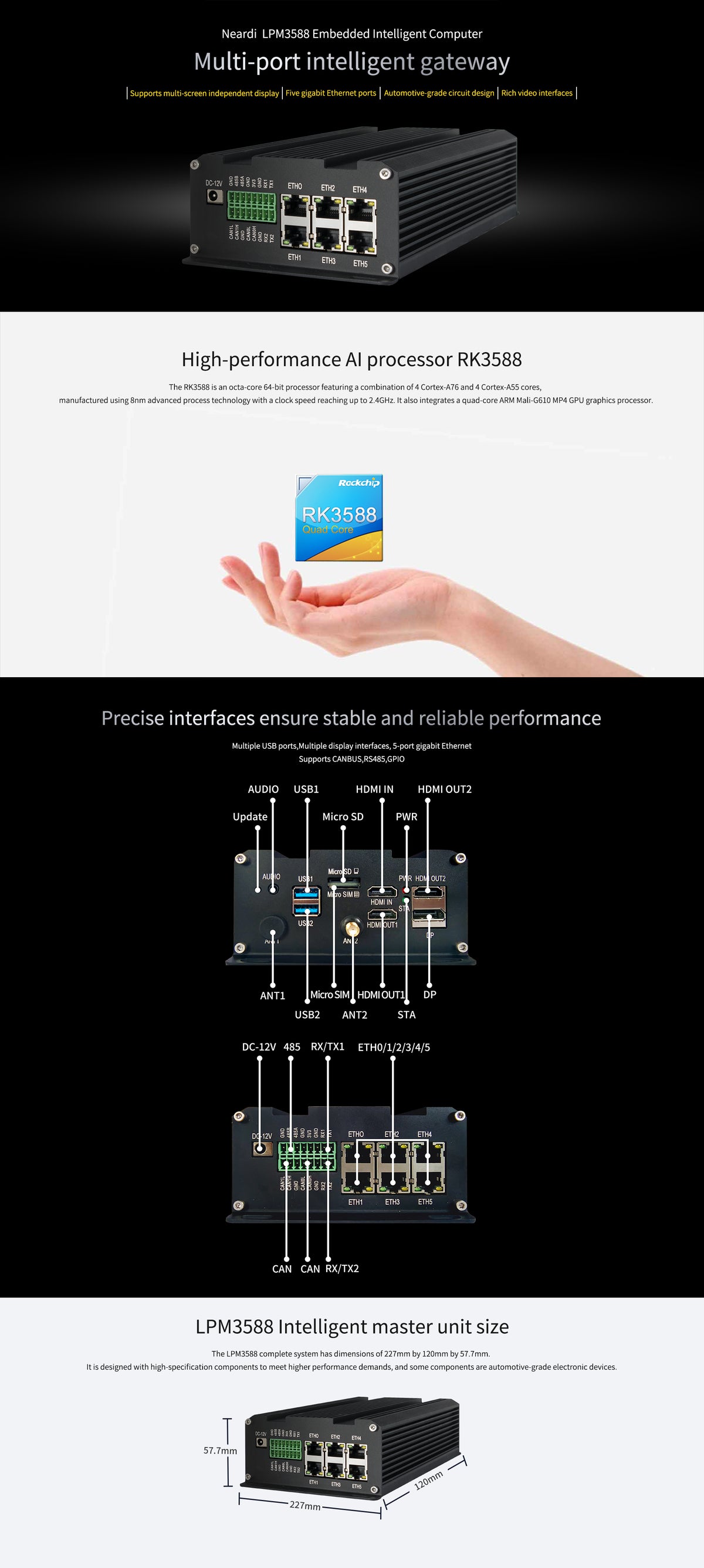 Neardi LPM3588 interfaces, ports and specifications